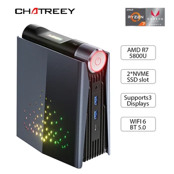 Chatreey AMR5 AM08 Mini PC AMD Ryzen 5 R7 7735HS R9 6900HX Hranie Stolného Počítača WiFi 6 BT 5.0 Pre-inštalovať Windows 11