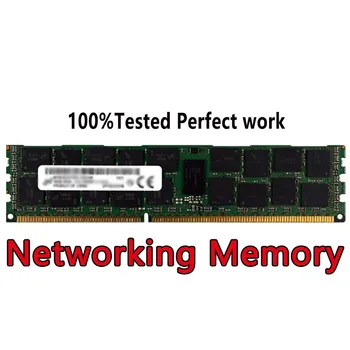 Siete DDR4 Pamäte Modulu HMAT14JWRLB126N LRDIMM 256 GB 2S4RX4 PC4-2933Y RECC 2933Mbps 3DS CS