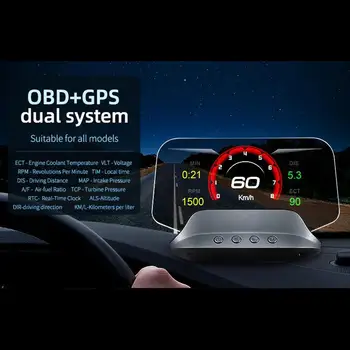 C3 OBD2 +GPS Auto Hlavu Hore Zobrazenie prekročenia rýchlosti Upozornenie Rýchlomer Diagnostické